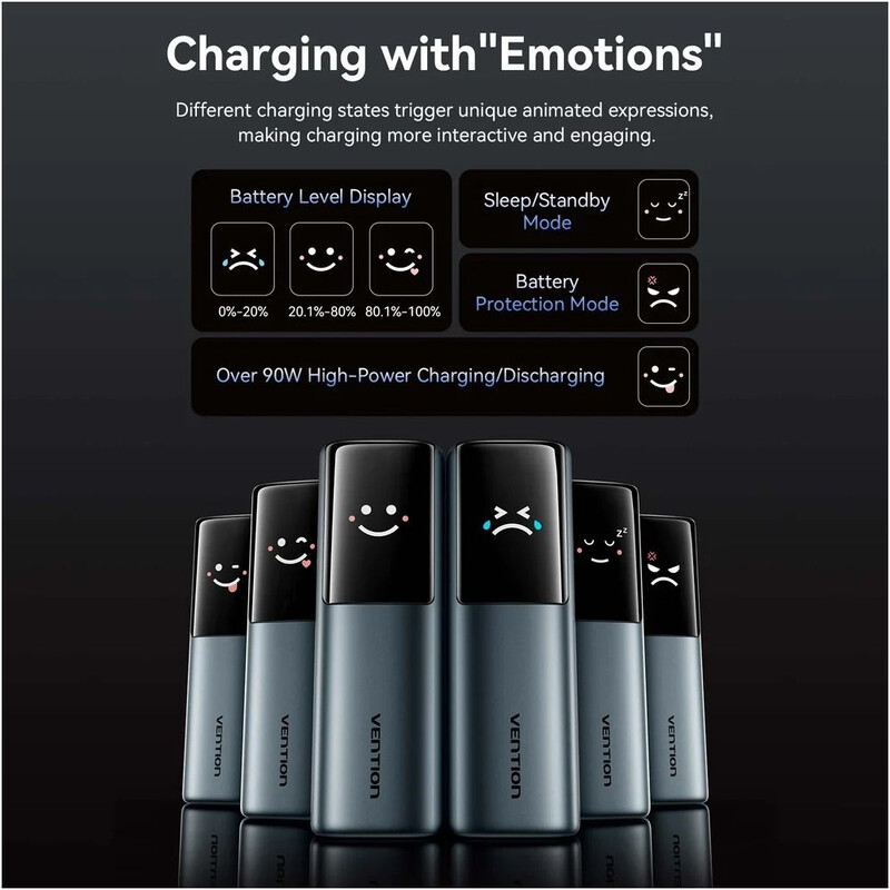 Універсальна мобільна батарея Vention 27000mAh 200W Gray (FKGH0)