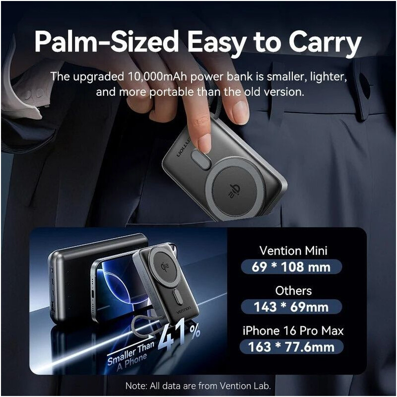 Універсальна мобільна батарея Vention Magnetic Wireless 10000mAh 35W Gray (FKHH0)