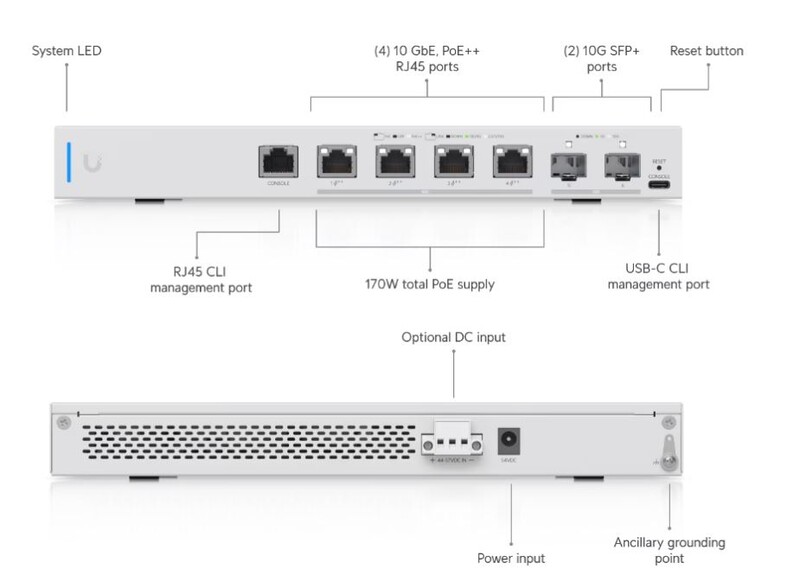 Коммутатор Ubiquiti UniFi Switch US-XG-6POE