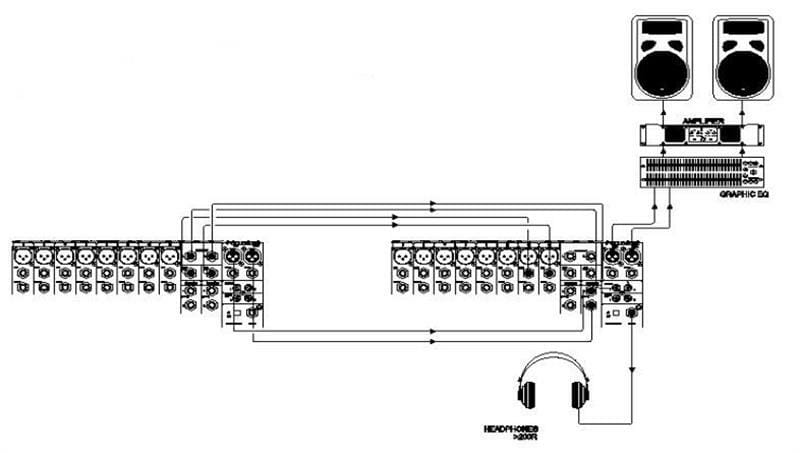 Микшерный пульт Soundcraft EPM8 (RW5735EU)
