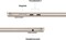 Фото - Ноутбук Apple MacBook Air 15.3" M5 16/512GB 2026 Starlight (MDVD4UA/A) | click.ua