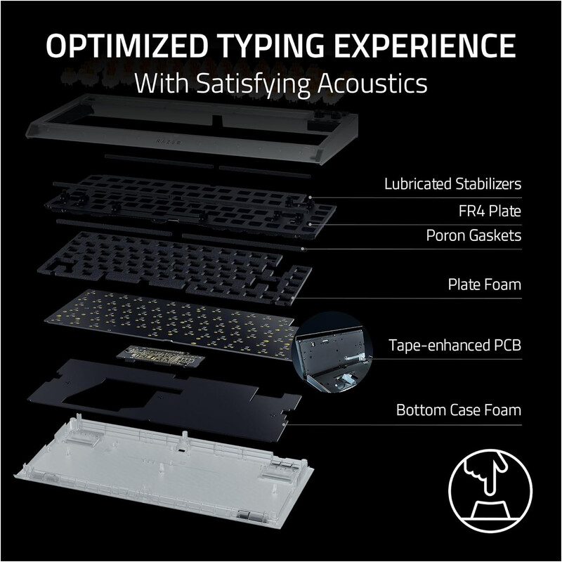 Клавіатура Razer BlackWidow V4 75% Phantom White (RZ03-05003500-R3M1)