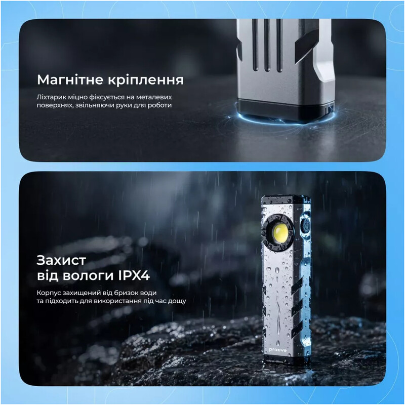 Ліхтар Proove Ray Slim 1000lm Gray (FLRS10010003)