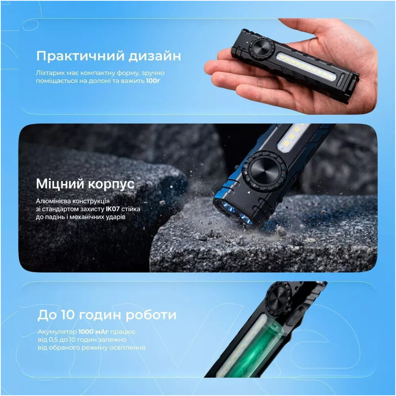 Ліхтар Proove Ray Force 1500lm Gray (FLRF15010003)
