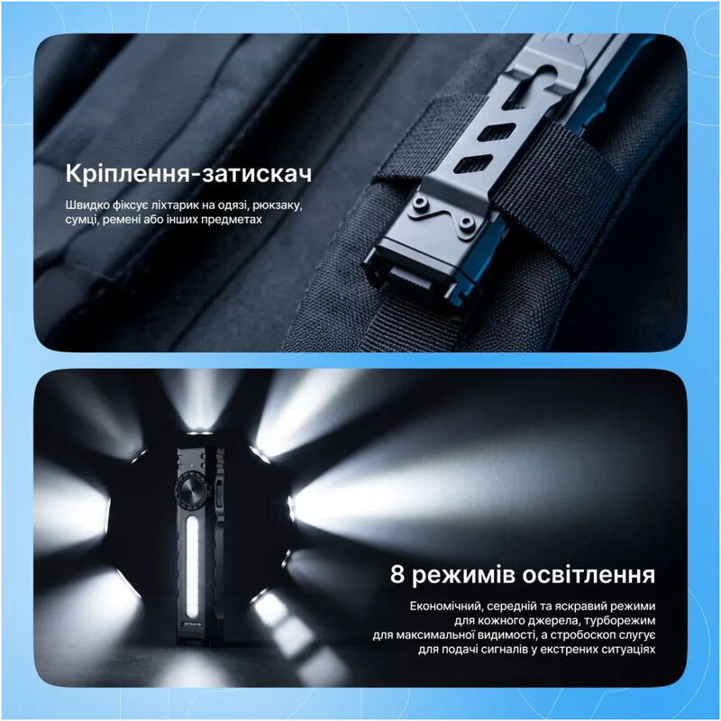 Ліхтар Proove Ray Force 1500lm Gray (FLRF15010003)