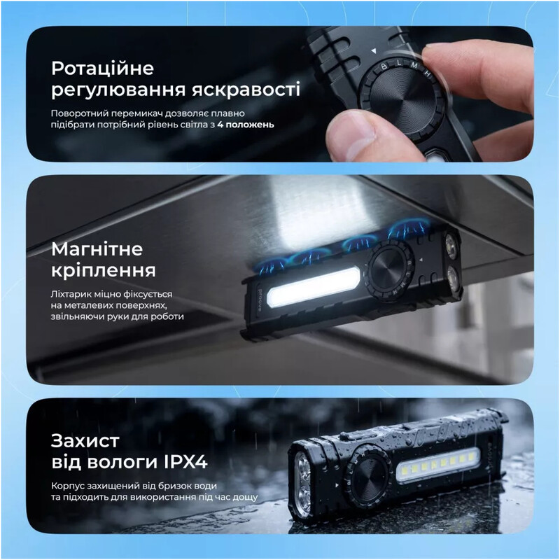 Ліхтар Proove Ray Force 1500lm Gray (FLRF15010003)