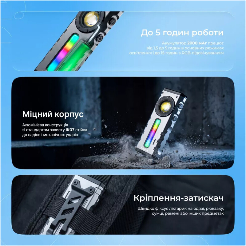 Ліхтар Proove Ray Storm 2000lm Gray (FLRS20010003)