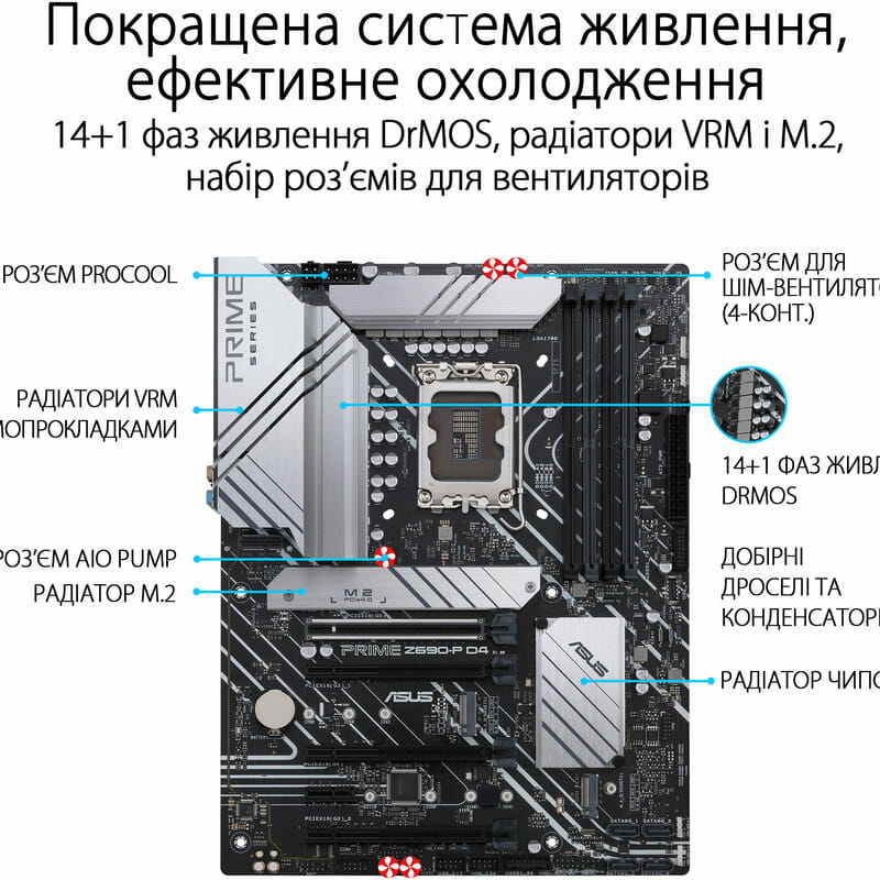 Материнская плата Asus Prime Z690-P D4-CSM Socket 1700