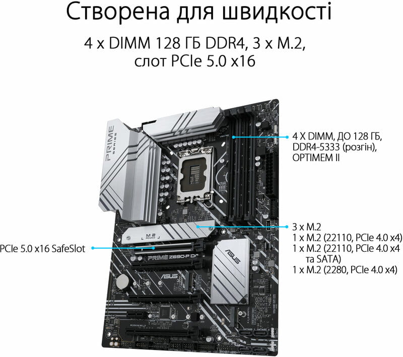 Материнська плата Asus Prime Z690-P D4-CSM Socket 1700