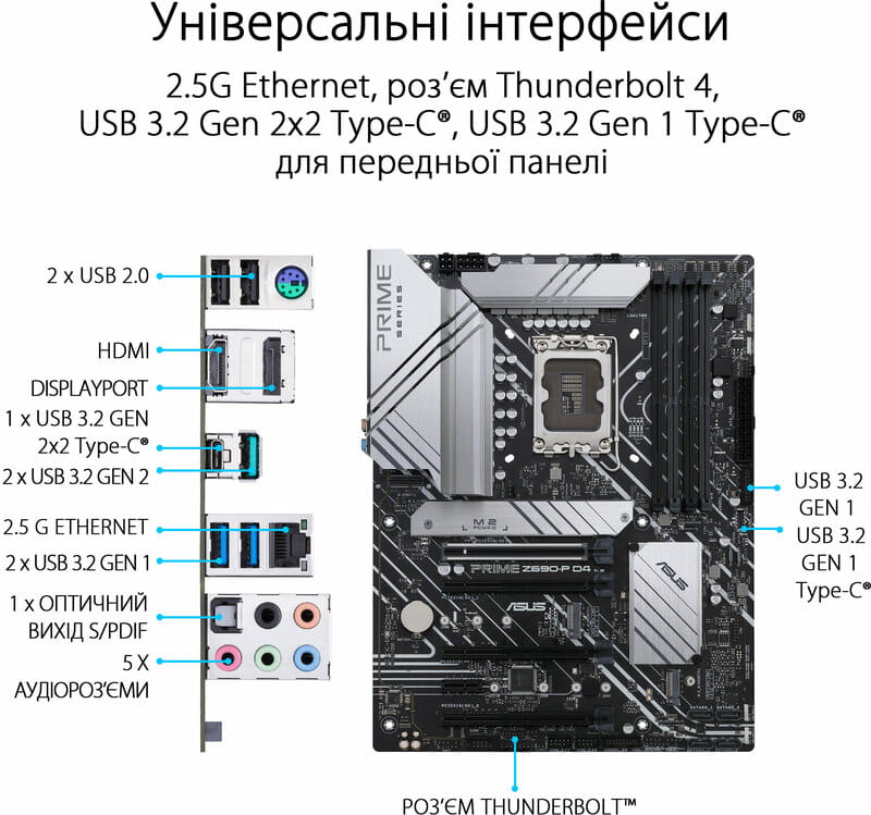 Материнська плата Asus Prime Z690-P D4-CSM Socket 1700