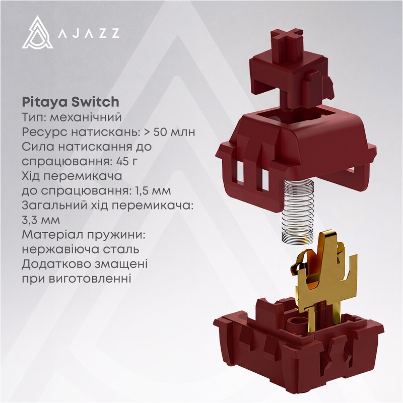 Клавіатура бездротова Ajazz MK87 Pitaya Switch Black/Pink (MK87-P-S-P)