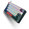 Фото - Клавиатура Thunderobot K63 RGB Red Switch USB UA White (6932066313449) | click.ua