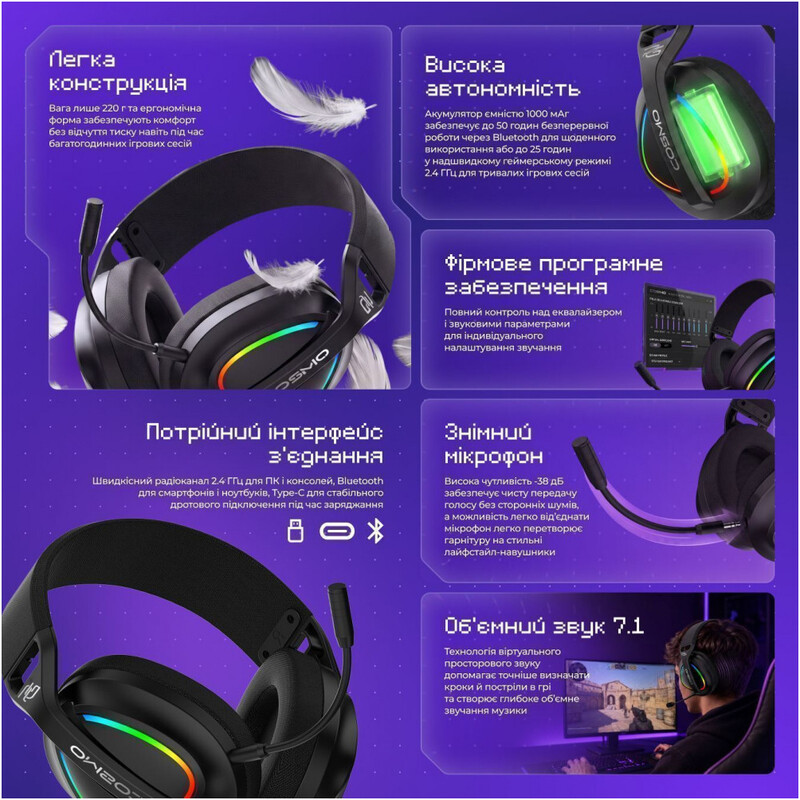 Bluetooth-гарнітура Proove Gaming Cosmo (APP) Black/Purple (WHCS00020016)