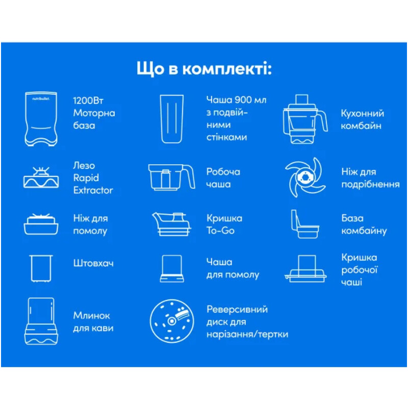 Блендер Nutribullet NB 1224 DG