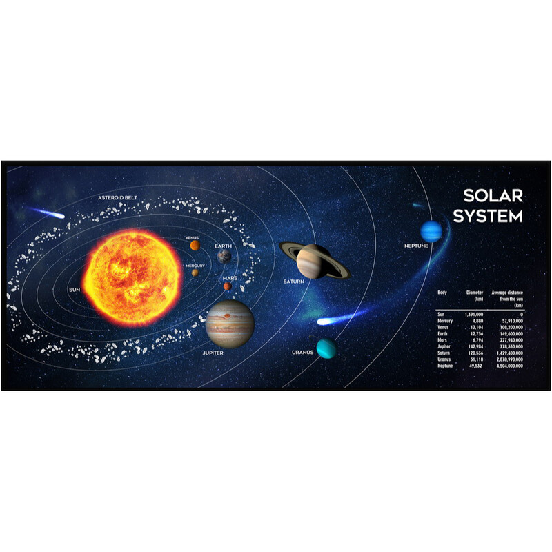 Ігрова поверхня Gembird Solar System XL Black (MP-SOLARSYSTEM-XL-01)