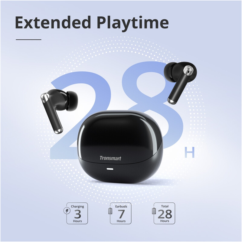 Bluetooth-гарнітура Tronsmart Sounfii R4 Black (1096447)