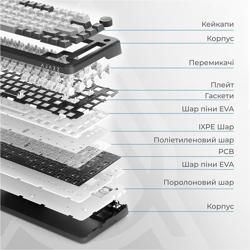 Клавіатура бездротова Ajazz AK820 Max Plus White Birch Switch Black Gradient (AK820-MAX-WB-S-G)