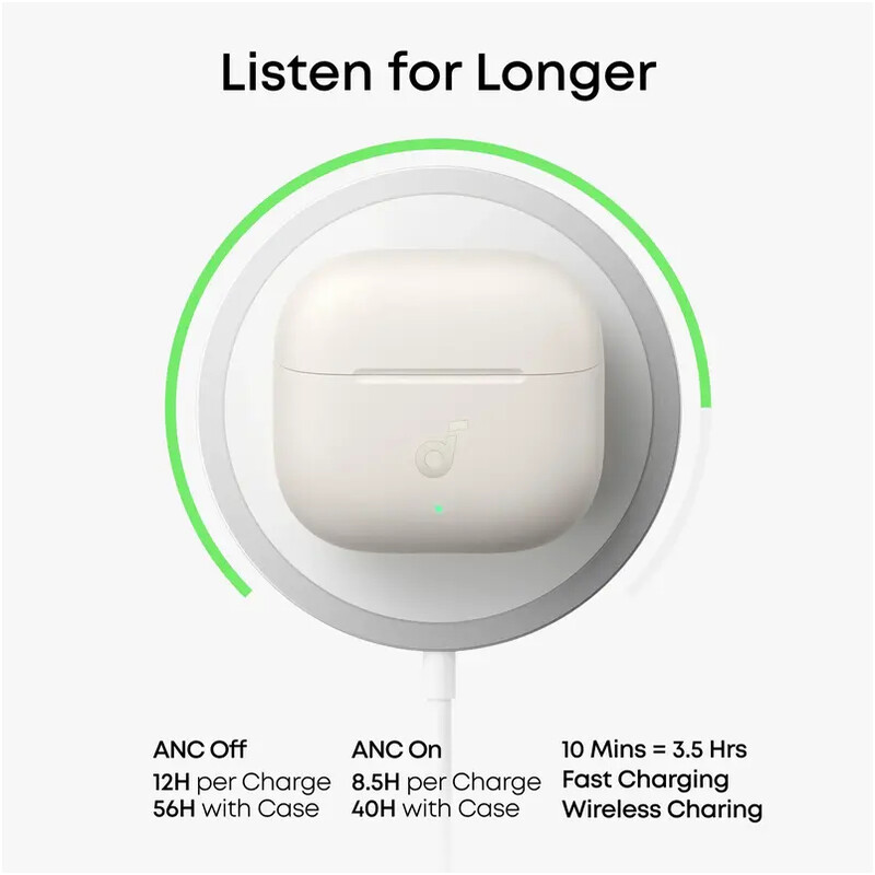 Bluetooth-гарнітура Anker SoundCore P42i White (D1205G21)