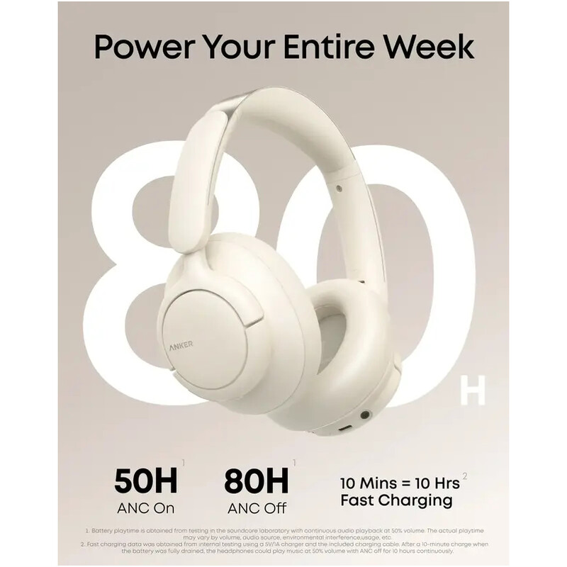 Bluetooth-гарнітура Anker SoundCore Q31i White (D1404G21)