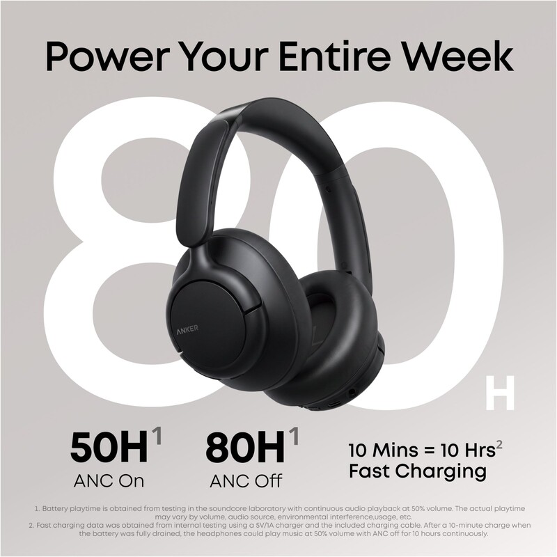 Bluetooth-гарнітура Anker SoundCore Q31i Black (D1404G11)