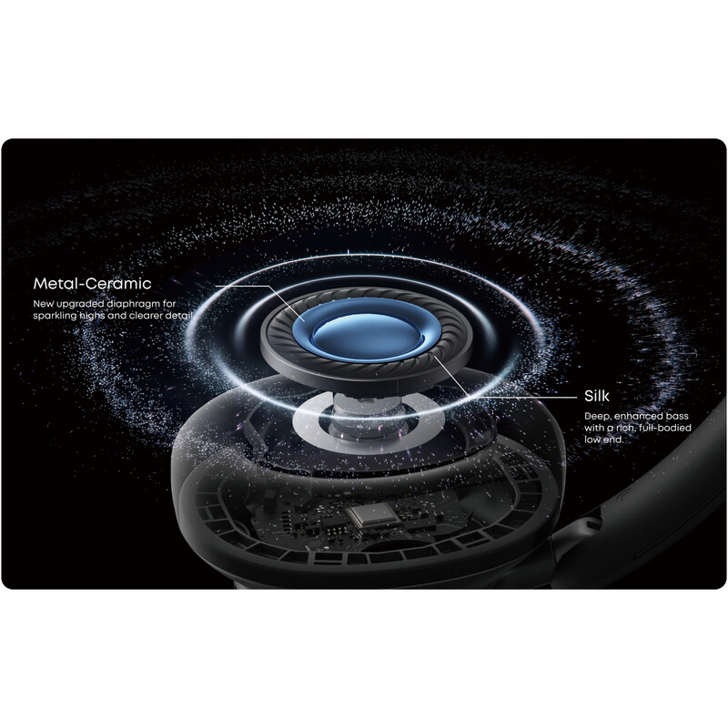 Bluetooth-гарнітура Anker SoundCore Q31i Black (D1404G11)