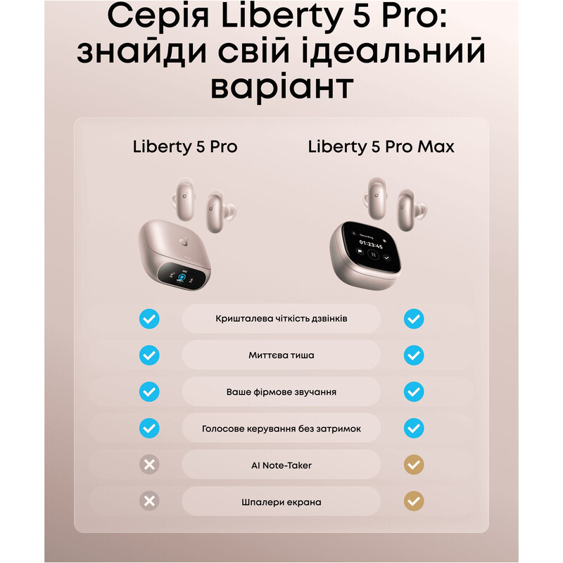 Bluetooth-гарнітура Anker SoundCore Liberty 5 Pro Pink (D1203G51)
