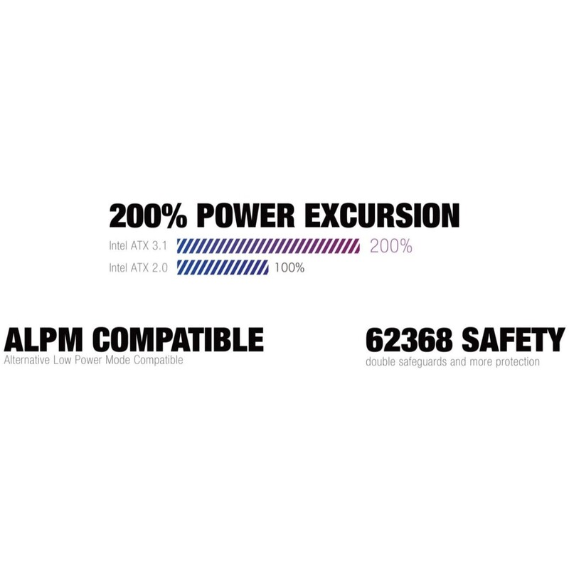 Блок живлення Super Flower ATX3.1 Leadex Platinum (SF-2200F14HP) 2200W