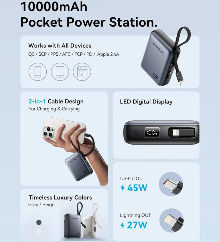 Універсальна мобільна батарея Vention 10000mAh 45W Grey (FKMH0)