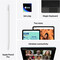 Фото - Планшет Apple iPad Air 13 M4 2026 Wi-Fi 128GB Starlight (MH5Q4TY/A) | click.ua