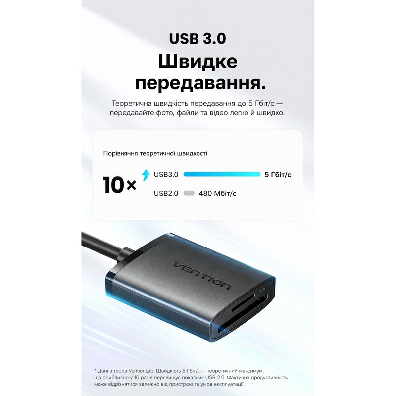 Кардридер Vention USB3.0 to SD/MicroSD Black (CLPBB)