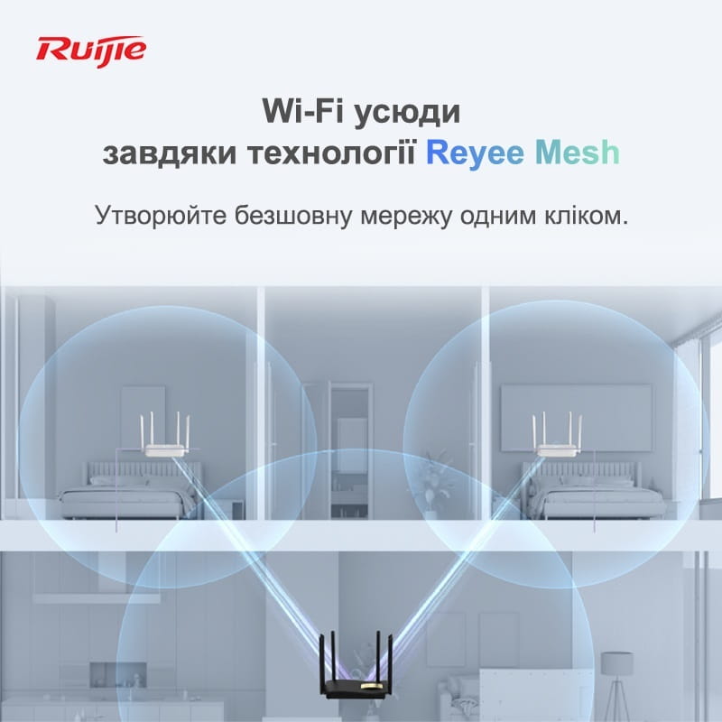 Беспроводной маршрутизатор Ruijie Reyee RG-EW1200G PRO