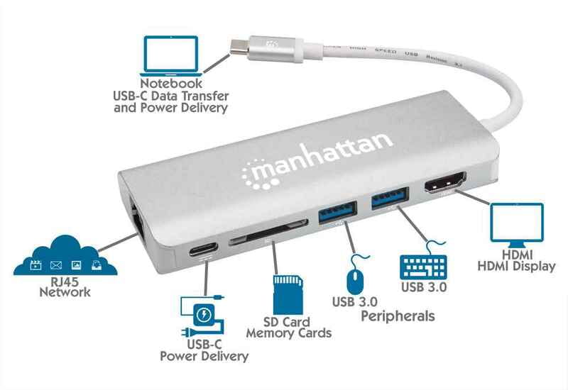Док-станція Intracom Manhattan USB Type-C-HDMI/USB 3.0x2/RJ45/SD/PD 60W Hub 7-in-1 (152075)
