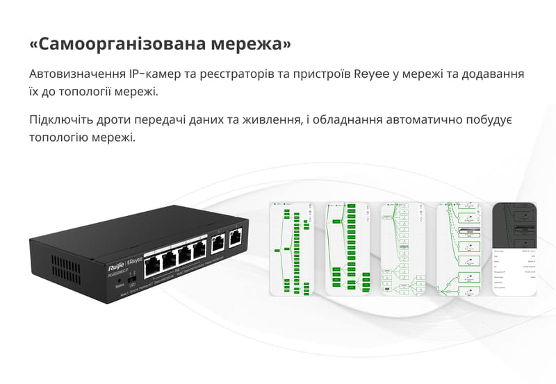 Коммутатор Ruijie Reyee RG-ES206GC-P