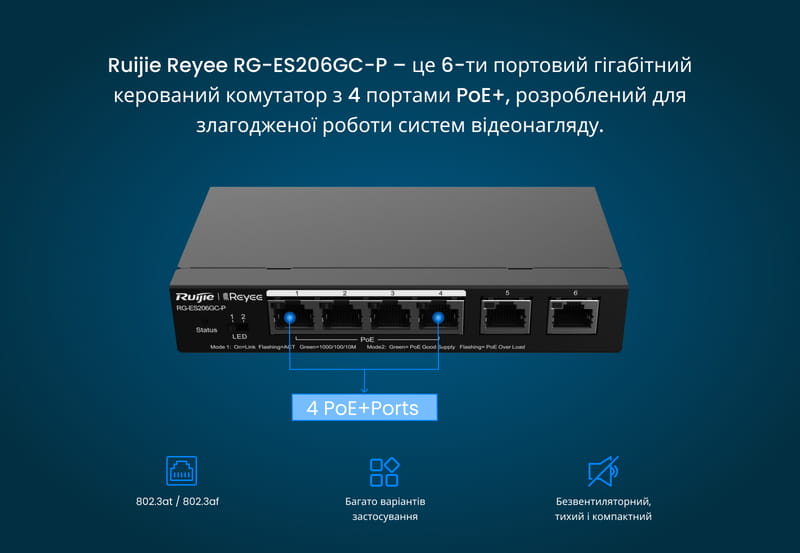 Коммутатор Ruijie Reyee RG-ES206GC-P