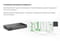 Фото - Коммутатор Ruijie Reyee RG-ES226GC-P | click.ua