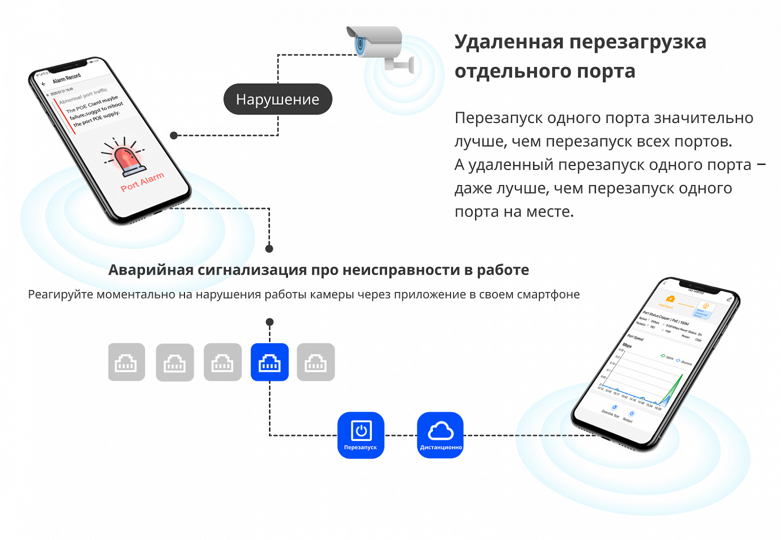 Коммутатор Ruijie Reyee RG-ES209GC-P (8xGE PoE+, 1xGE, max PoE 120W,  desktop, steel case, Ruijie Cloud, Web Smart) недорого (Киев, Харьков,  Украина) | Цена 6069 грн | kvarta.com.ua