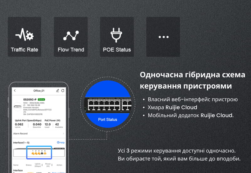 Коммутатор Ruijie Reyee RG-ES209GC-P (8xGE PoE+, 1xGE, max PoE 120W, desktop, steel case, Ruijie Cloud, Web Smart)