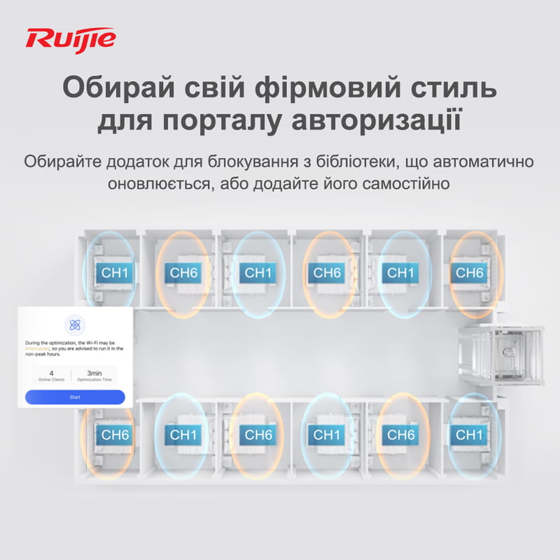 Точка доступа Ruijie Reyee RG-RAP1200(F)