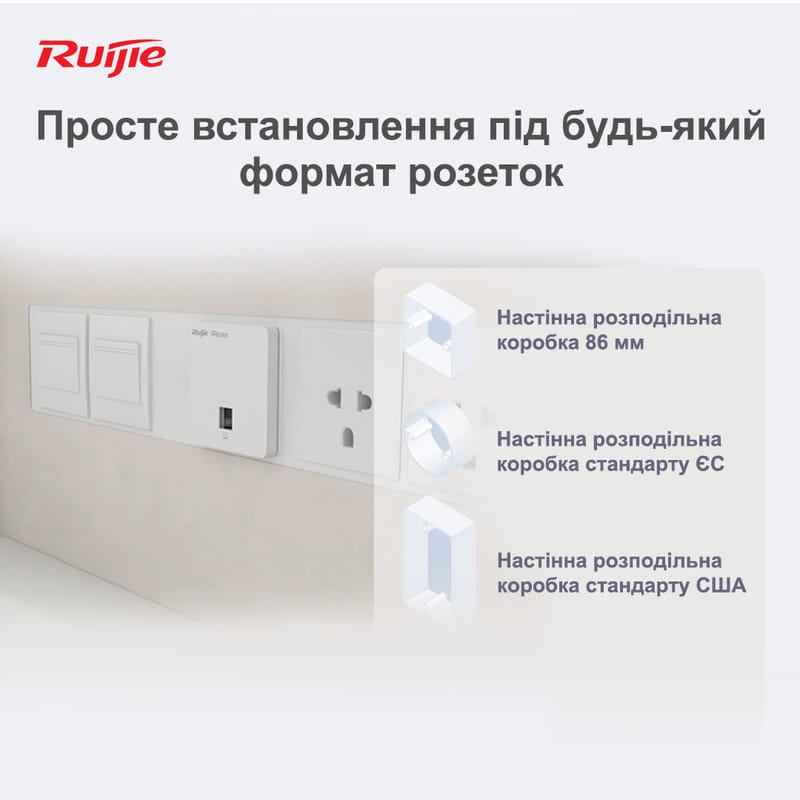 Точка доступа Ruijie Reyee RG-RAP1200(F)