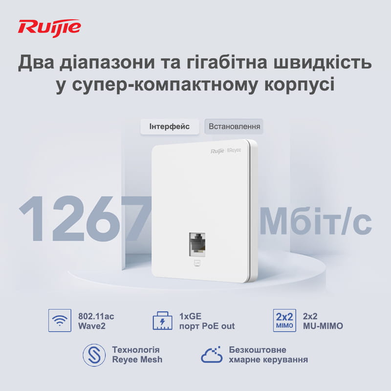 Точка доступу Ruijie Reyee RG-RAP1200(F)