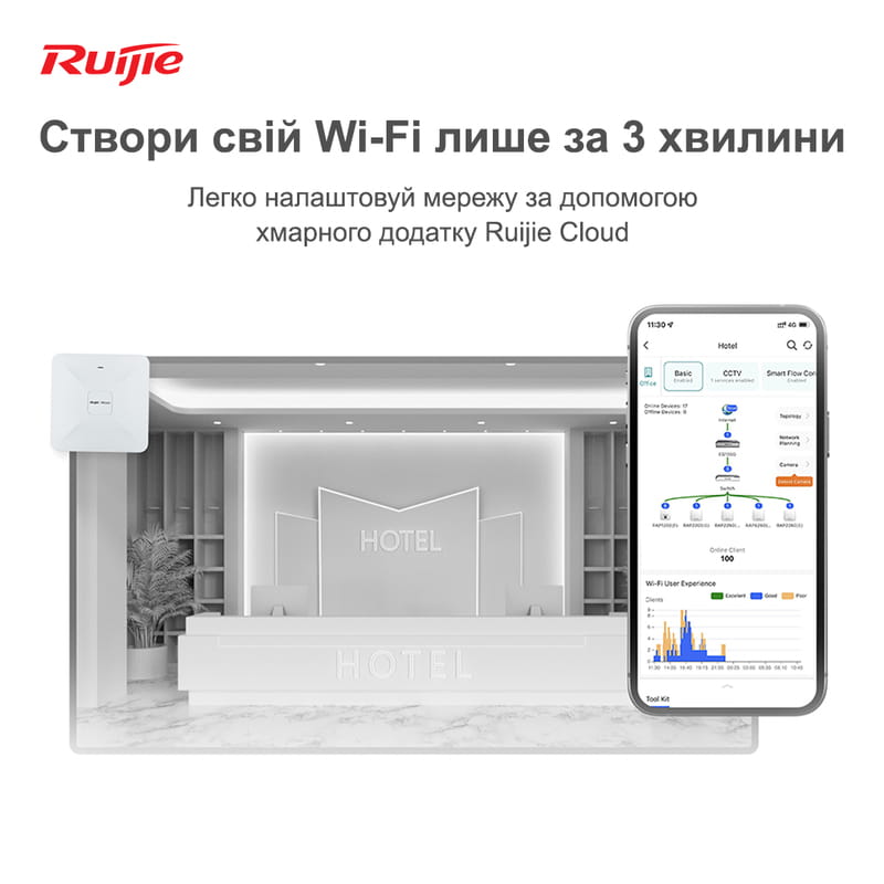 Точка доступу Ruijie Reyee RG-RAP2200(E)