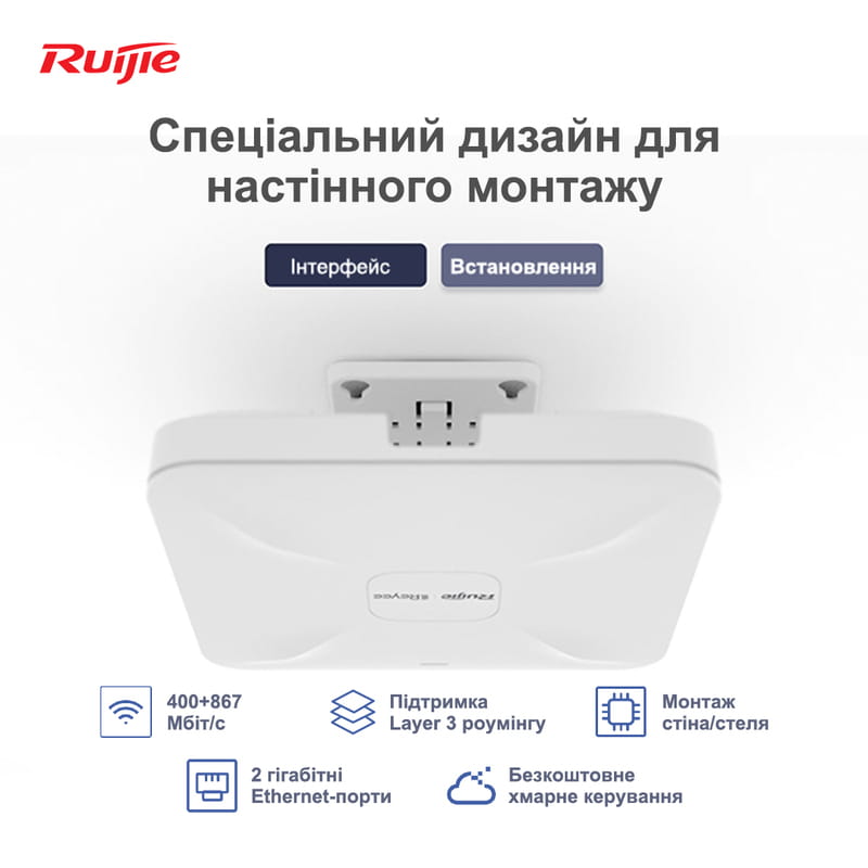 Точка доступу Ruijie Reyee RG-RAP2200(E)