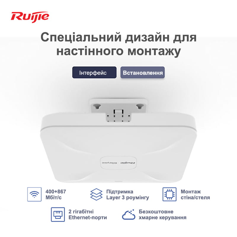 Точка доступа Ruijie Reyee RG-RAP2200(E)