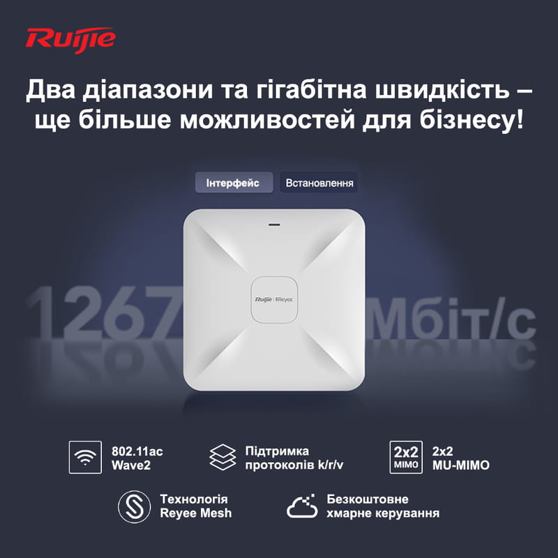 Точка доступа Ruijie Reyee RG-RAP2200(E)