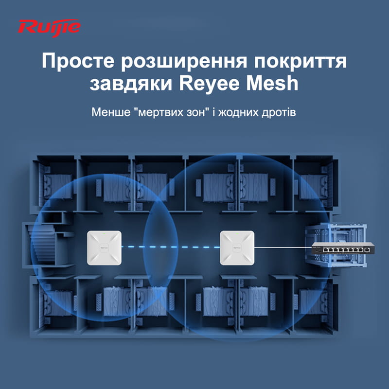 Точка доступа Ruijie Reyee RG-RAP2200(E)