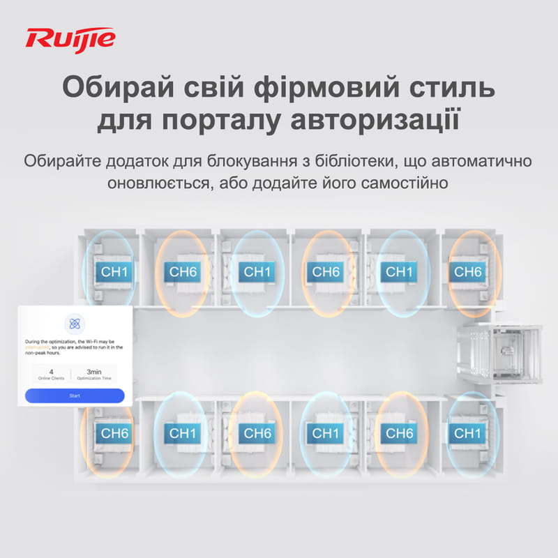 Точка доступа Ruijie Reyee RG-RAP1200(P)