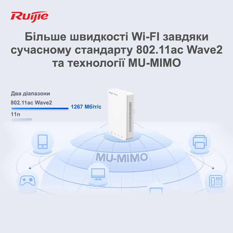Точка доступу Ruijie Reyee RG-RAP1200(P)