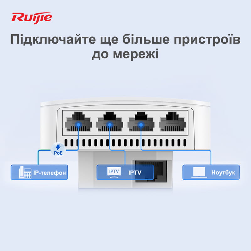 Точка доступа Ruijie Reyee RG-RAP1200(P)