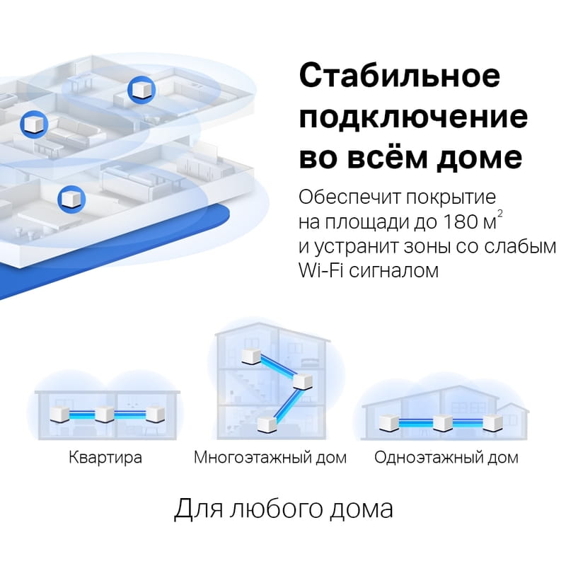 WiFi Mesh система Mercusys Halo H50G(3-pack) (AC1900, 3хGE WAN/LAN, Beamforming, MESH, 3-pack)