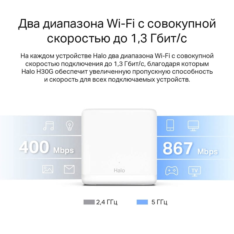 Бездротовий маршрутизатор Mercusys Halo H30G(3-pack)
